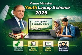 Readinfos Laptop Apply Online: Empowering Your Digital Future