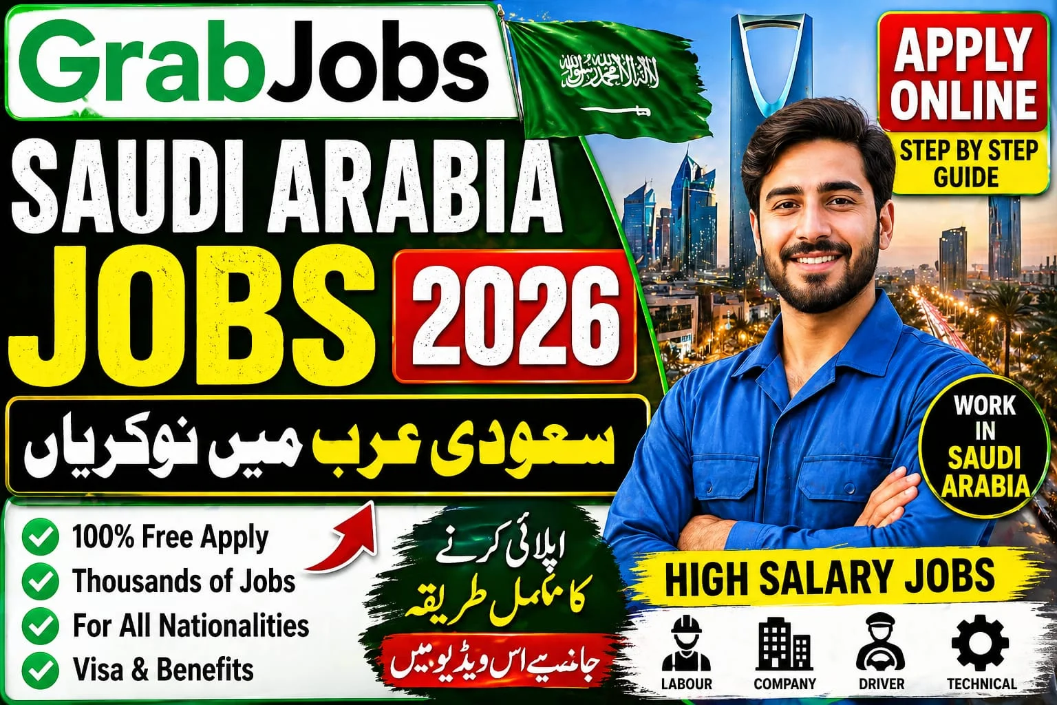 Multiple Jobs in Saudi Arabia – Apply Now (2026 Complete Guide)