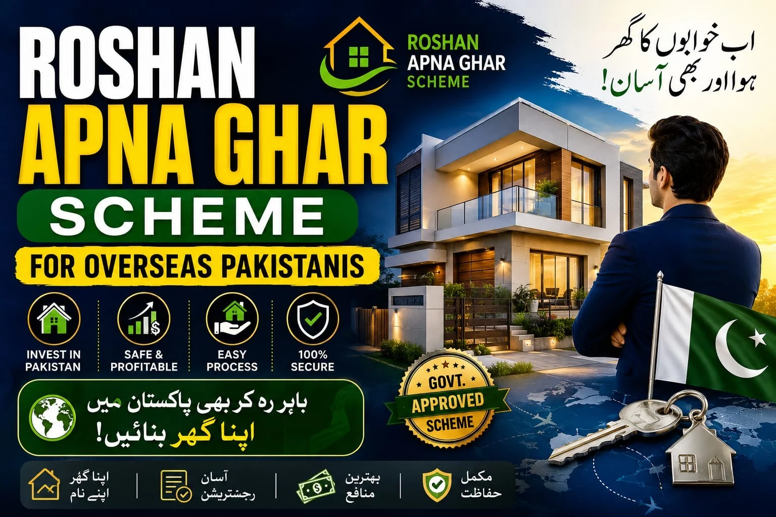 Roshan Apna Ghar Scheme for Overseas Pakistanis