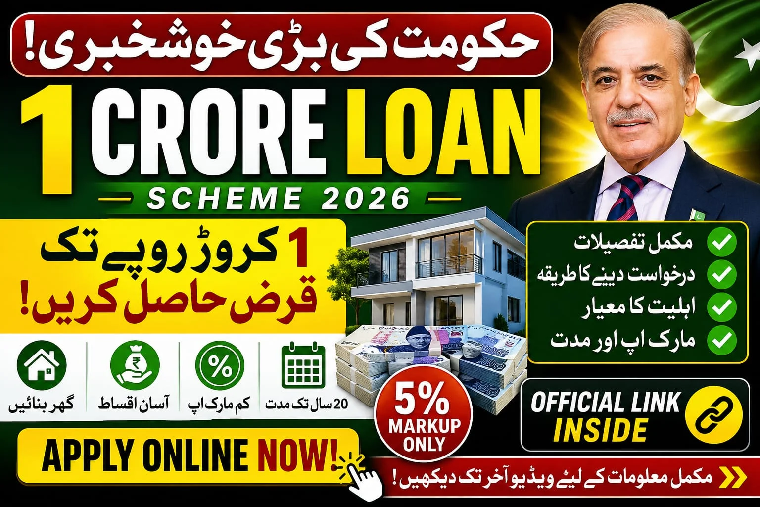 PM Pakistan Mera Ghar Scheme: How to Apply for a Home Loan in Pakistan?