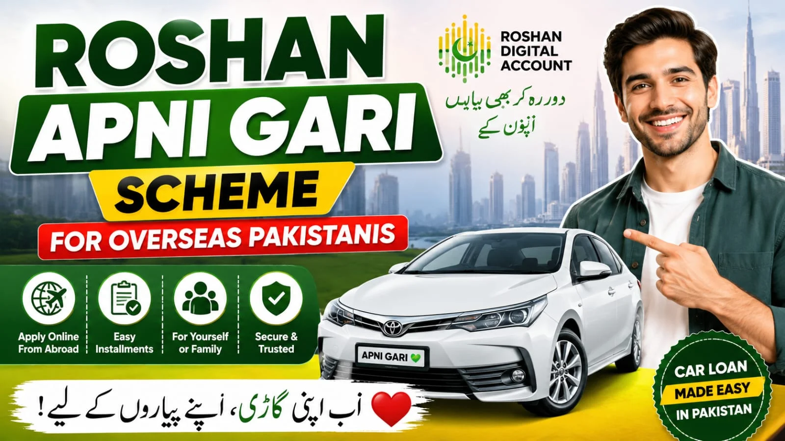 Roshan Apni Gari Scheme For Overseas Pakistanis: Complete Guide