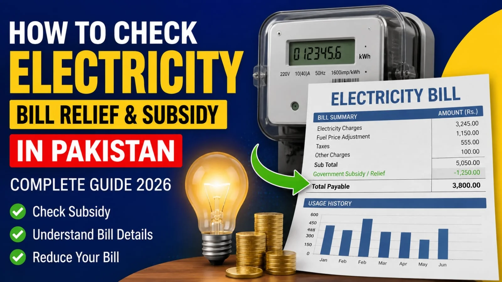 How to Check Electricity Bill Relief & Subsidy in Pakistan – 2026 Guide