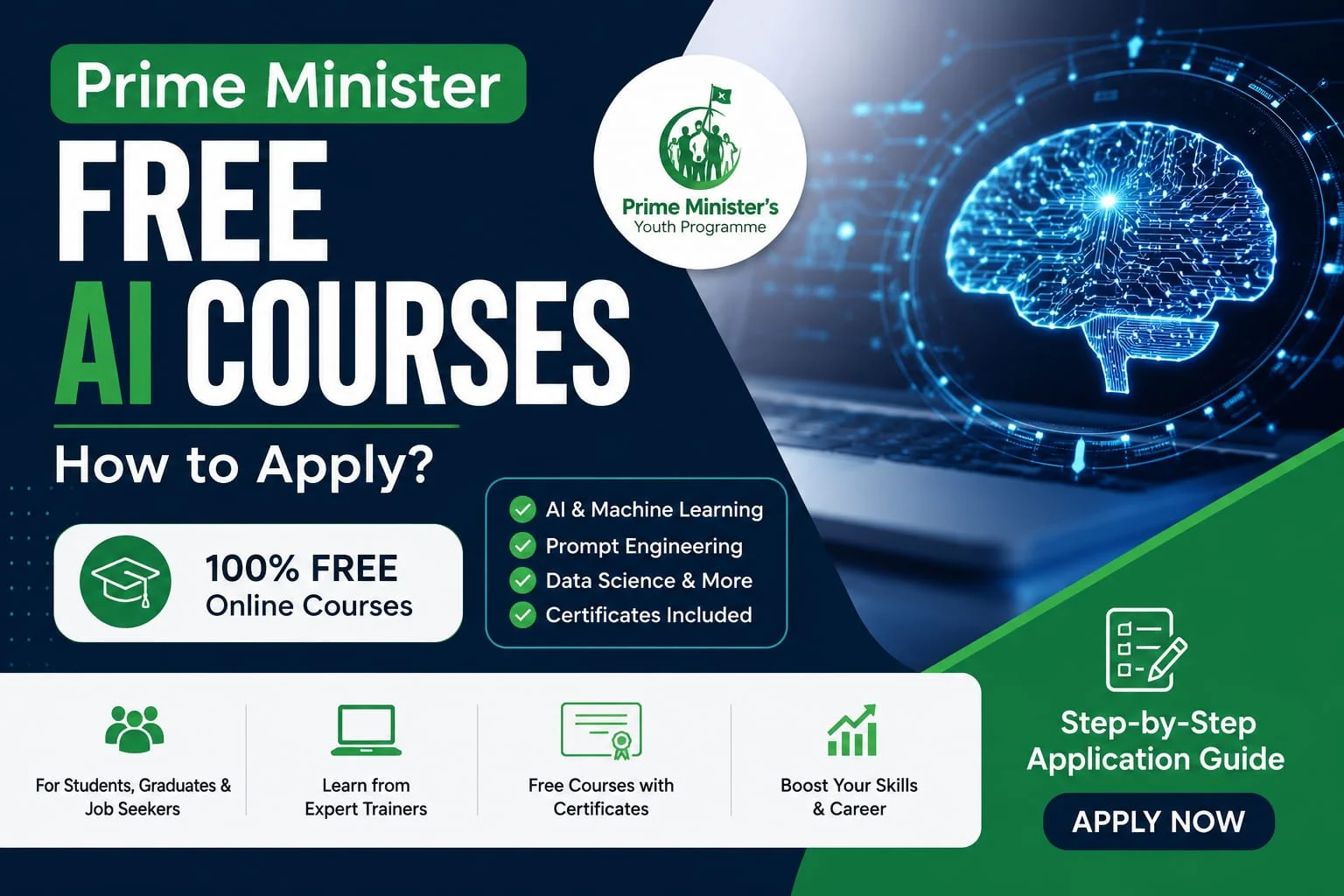 Prime Minister Free AI Courses – Check How to Apply